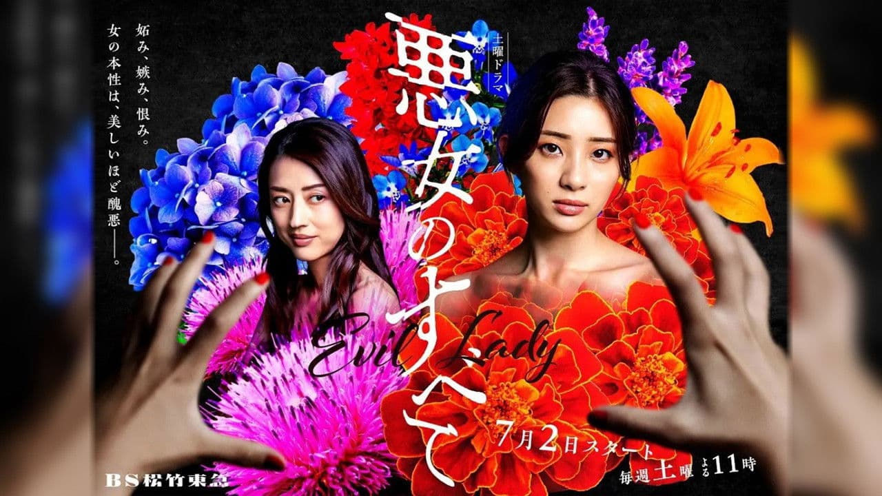 All About the Villain