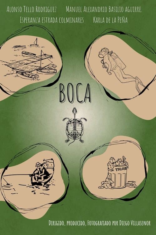 Boca