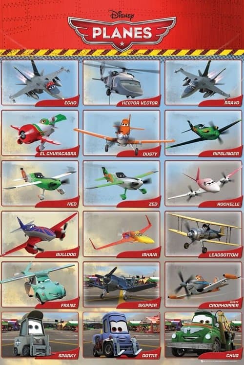 Planes: Meet the Stars