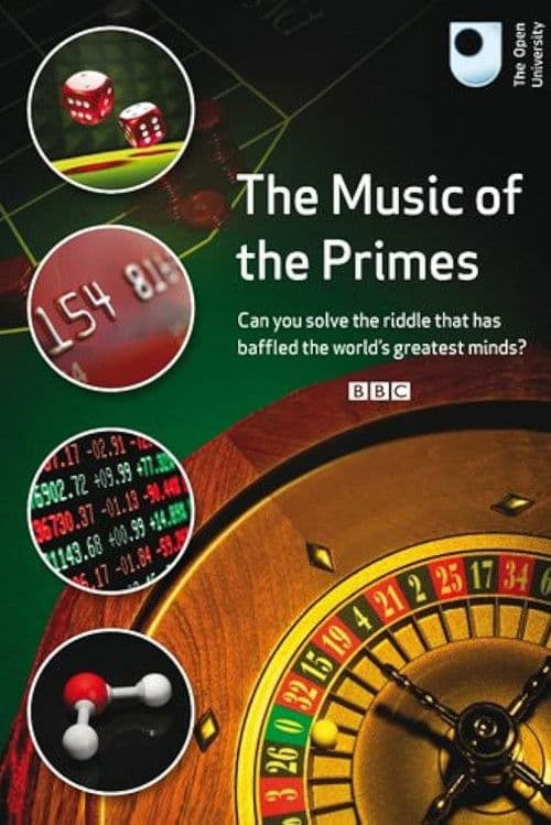 The Music of the Primes