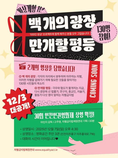 The Hundred Squares, the Blooming Equalities