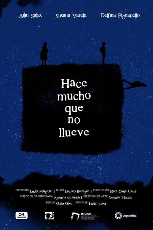 It's Been a Long Time Since It Rained